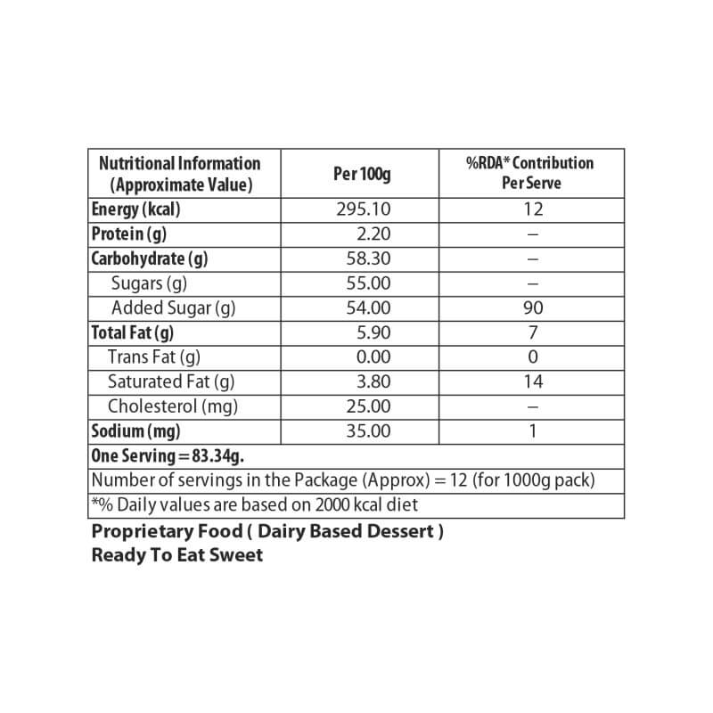 Indiyum Premium Gulabjamun- 1.25 kg