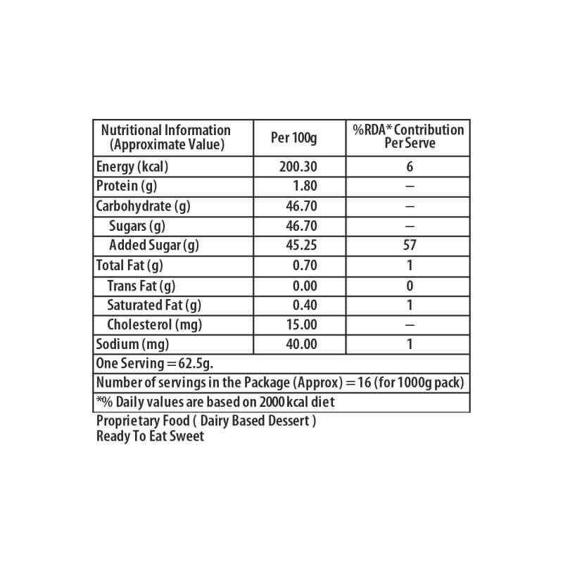 Indiyum Premium Rasgulla 1.25 kg